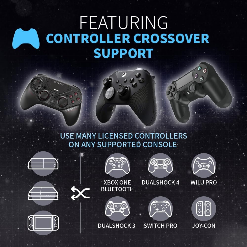 Cronus Zen Controller Adapter for PS4, PS5, Xbox One, Xbox Series X|S, Switch & PC | Cross-Platform Gaming
