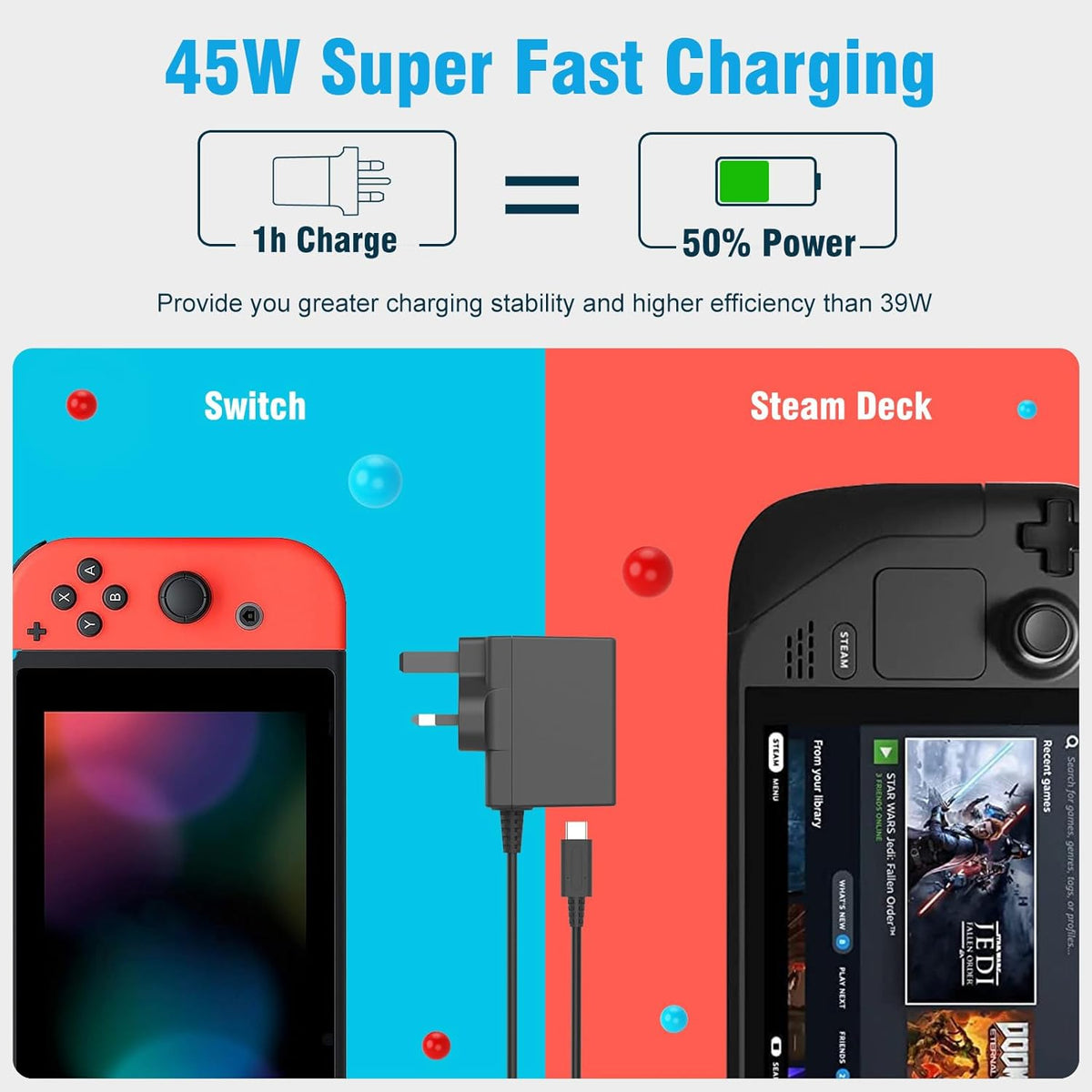 45W USB-C AC adapter charging graphic showing Nintendo Switch and Steam Deck compatibility