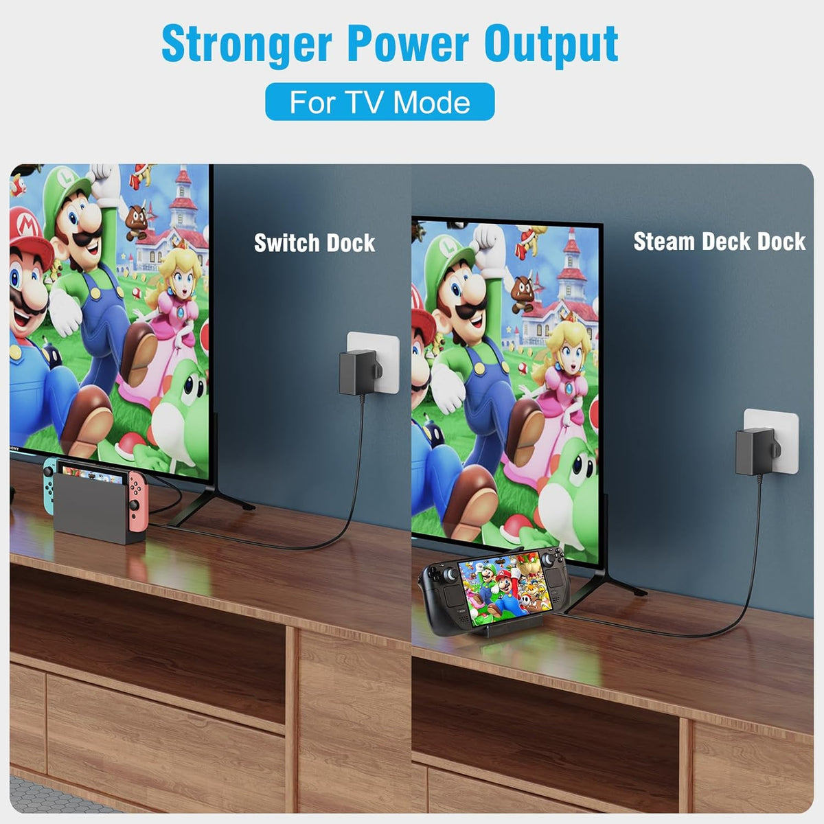 Nintendo Switch and Steam Deck dock TV mode graphic demonstrating higher power output from the AC adapter