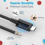 USB-C charging cable durability graphic showing reinforced copper wire and 20,000 plus bend testing